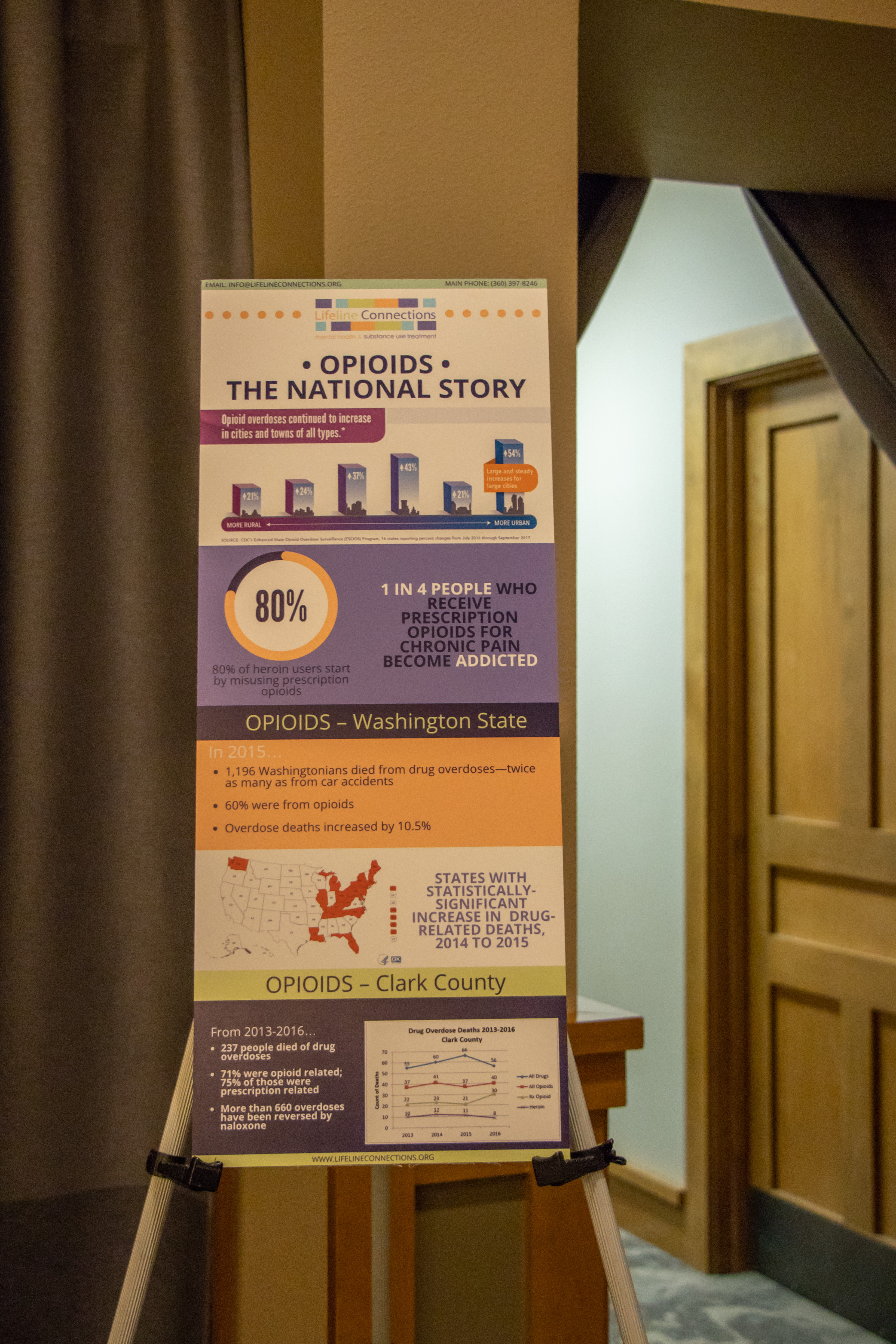 Opioids The National Story banner at Lifeline Connections event
