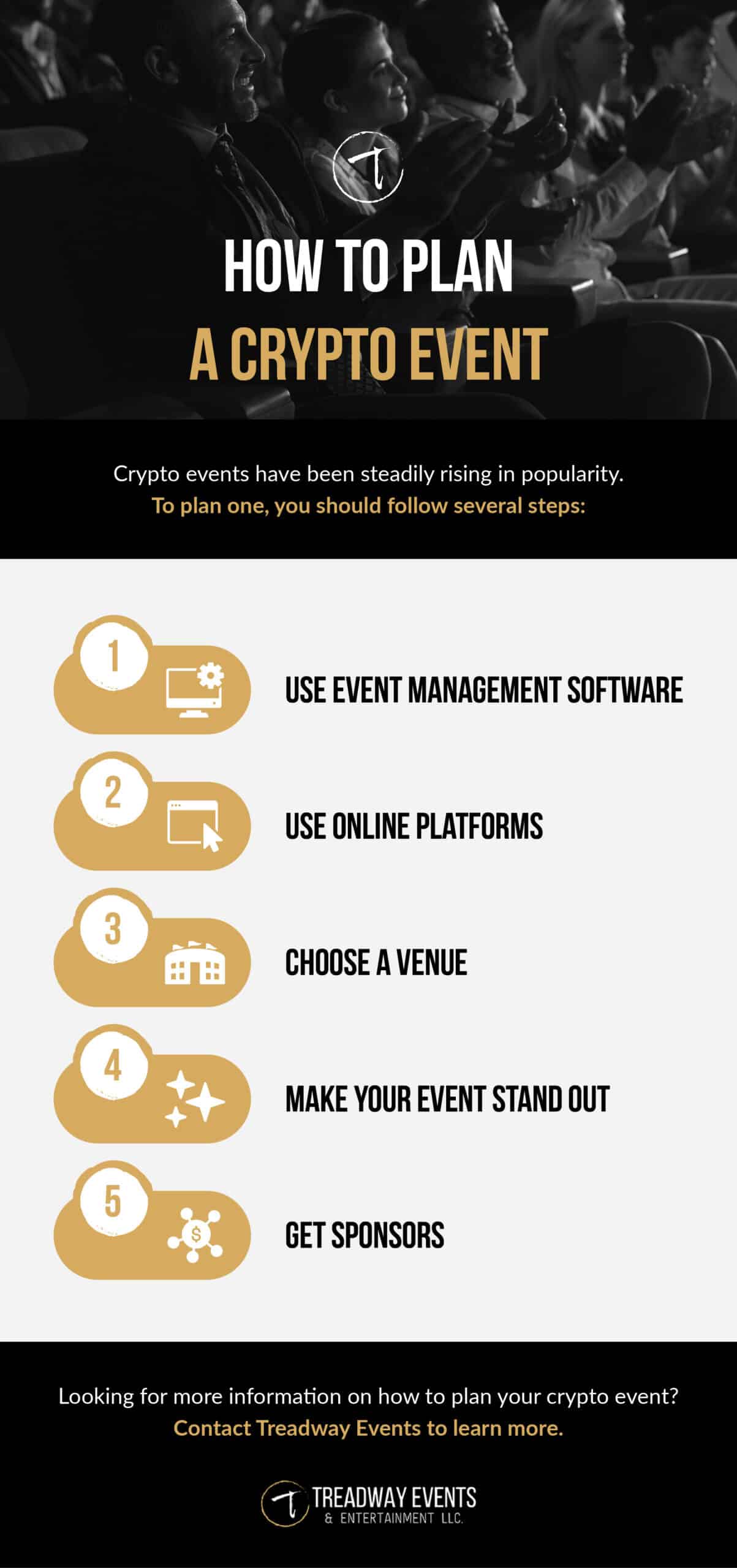 How to plan a crypto event